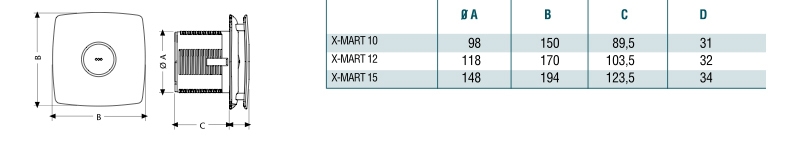 Вентилятор накладной Cata X-Mart 15 inox Hygro (таймер, датчик влажности)